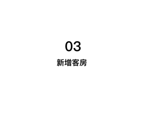 创建楼栋、楼层、房间
